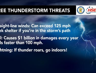 At any given time there are 1 800 thunderstorms in progress over the earth s atmosphere