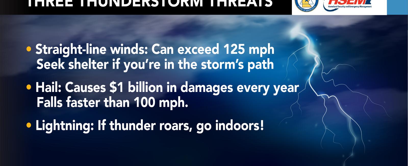 At any given time there are 1 800 thunderstorms in progress over the earth s atmosphere