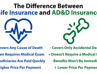 Who offered insurance against an accidental death caused by a falling sputnik lloyds of london