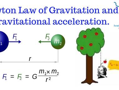 Isaac newton developed the theory of universal gravitation as well as his famous three laws of motion forever leaving his mark on physics astronomy and mathematics