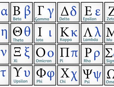 Alphabet is an english word derived from greek the first two letters of the greek alphabet are alpha and beta that in turn make the word alphabet