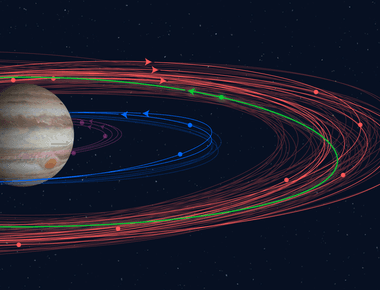 Jupiter orbits the sun once every 11 8 earth years that s a long time looking at it from earth it looks like it s moving really slowly taking months to move from one constellation to another