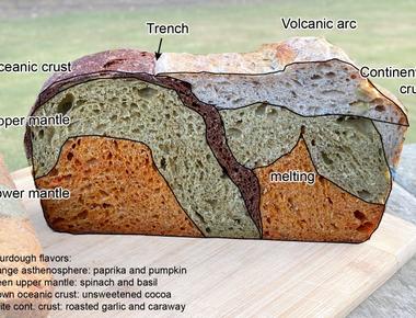 The edge of earth and bread crust