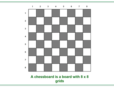 How many squares are there on a standard chessboard 64