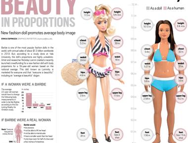 If barbie were an actual woman she would be 5 9 tall have a 39 bust an 18 waist 33 hips and a size 3 shoe