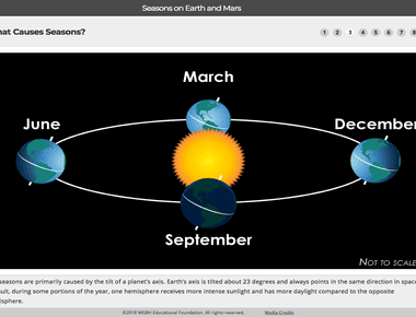 Like earth mars has seasons its shortest season is autumn which is 142 days long while spring is its longest at 194 days