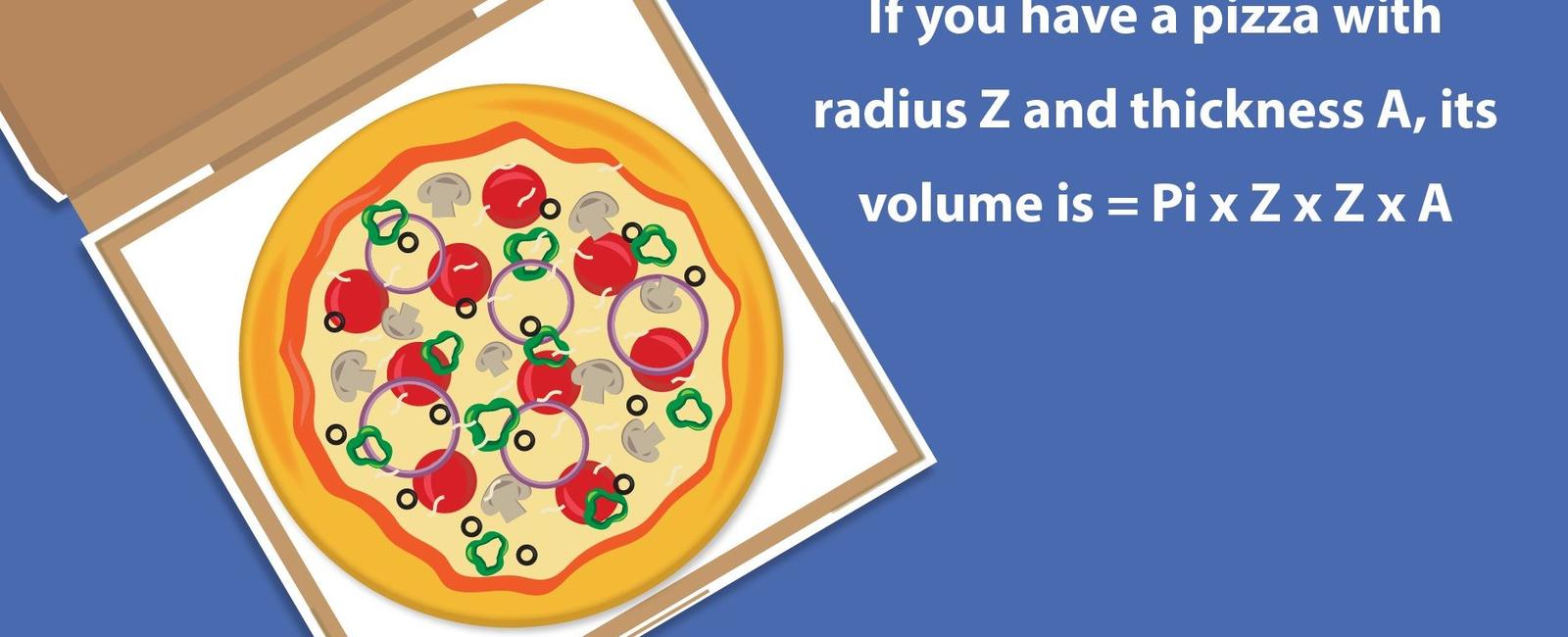 If you have a pizza with radius z and thickness a its volume is pi z z a