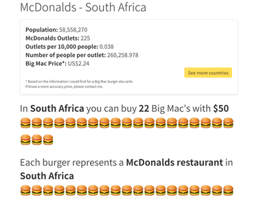 Sweden has more mcdonald s per capita than any other country in europe