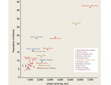 China used more concrete in 3 years than the u s used in the entire 20th century