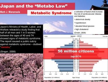 In 2008 japan enacted the metabo law which aims to reduce adult obesity it requires all men and women between ages 40 and 74 to have their waistline measured annually