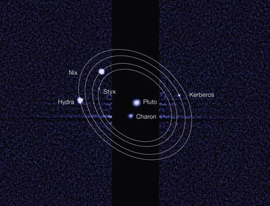 Pluto has five known moons that we know of so far charon styx nix kerberos and hydra